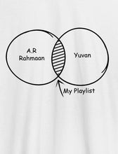 Load image into Gallery viewer, Arrahman & Yuvan Unisex Tshirts