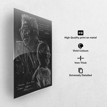 Load image into Gallery viewer, Mani Ratnam &amp; Ilaiyaraaja Metal Poster
